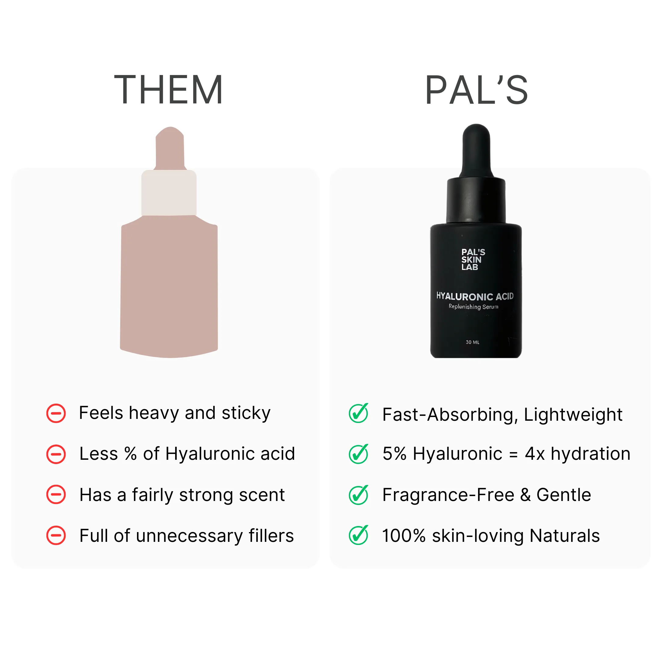 5% Hyaluronic Acid Serum