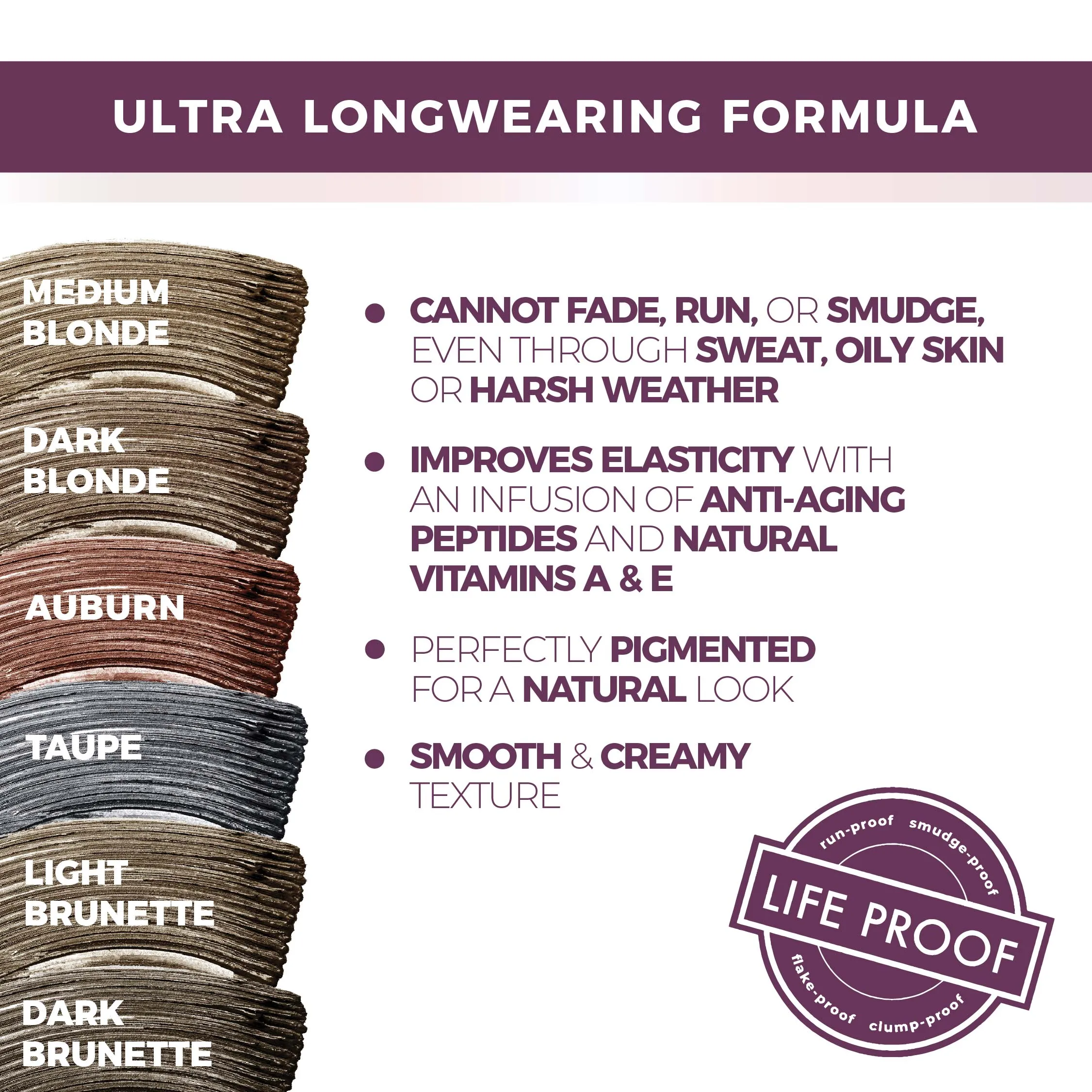 Eyebrow Mousse (MSRP $24.00)