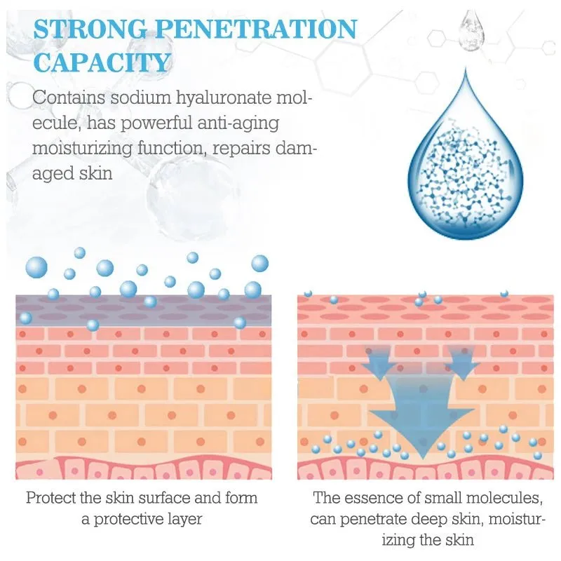 Hyaluronic Acid Moisturizing Serum